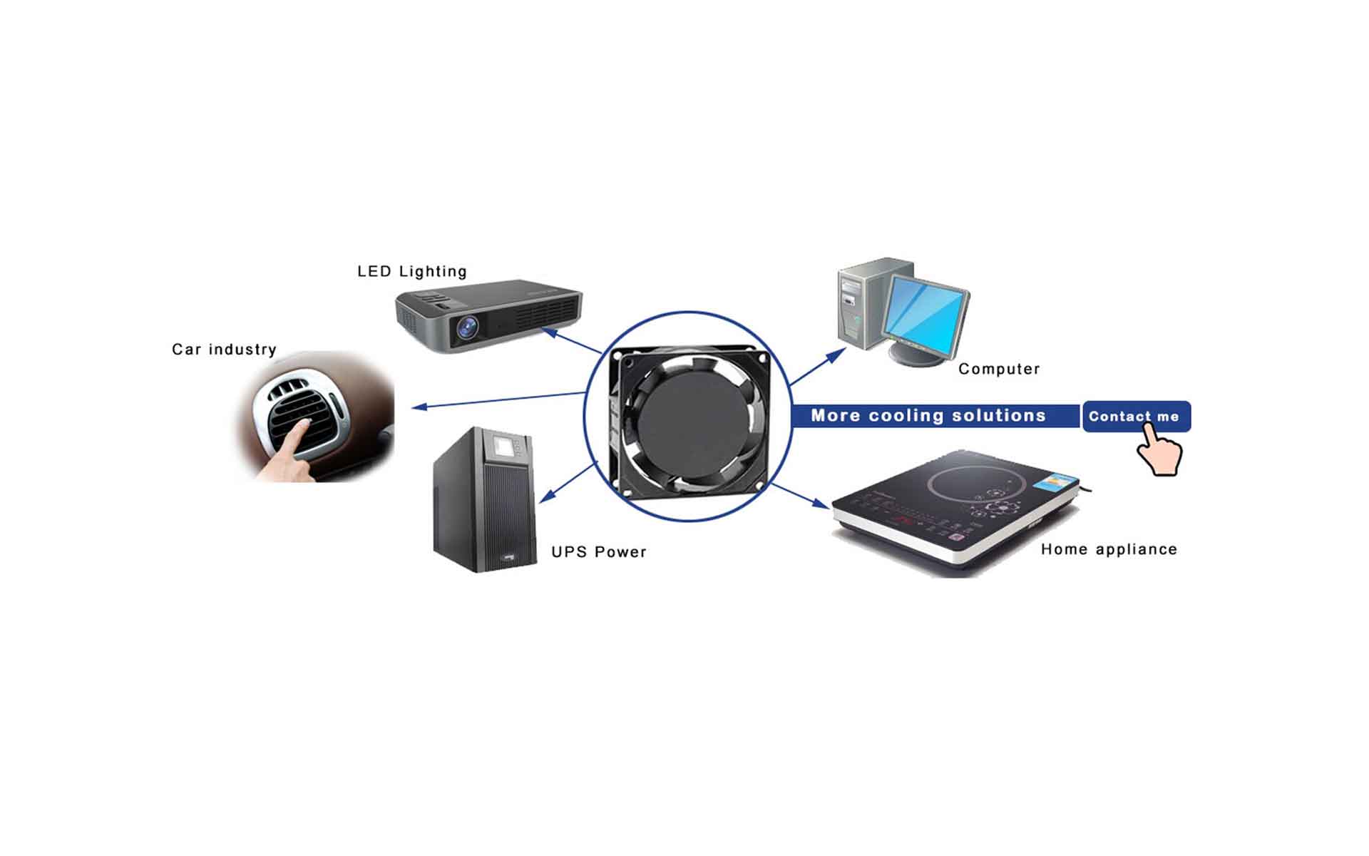 LD DC3010 Micro DC Fan 5v/12V/24v Mini Fan Use for LED Car Lights/Humidifier/Projector/Beauty Device Cooling fan