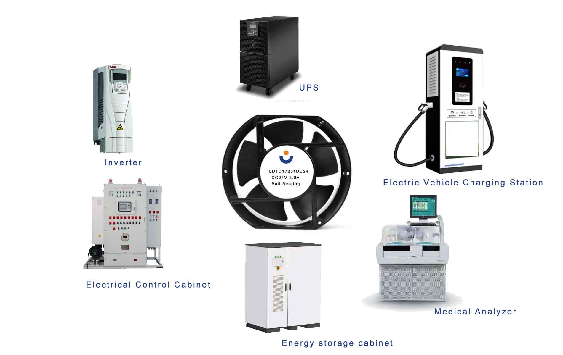LDTD17251  DC Fans ,172x150x50.8mm, 24VDC, Ball Bearing, Lead Wires  IP68